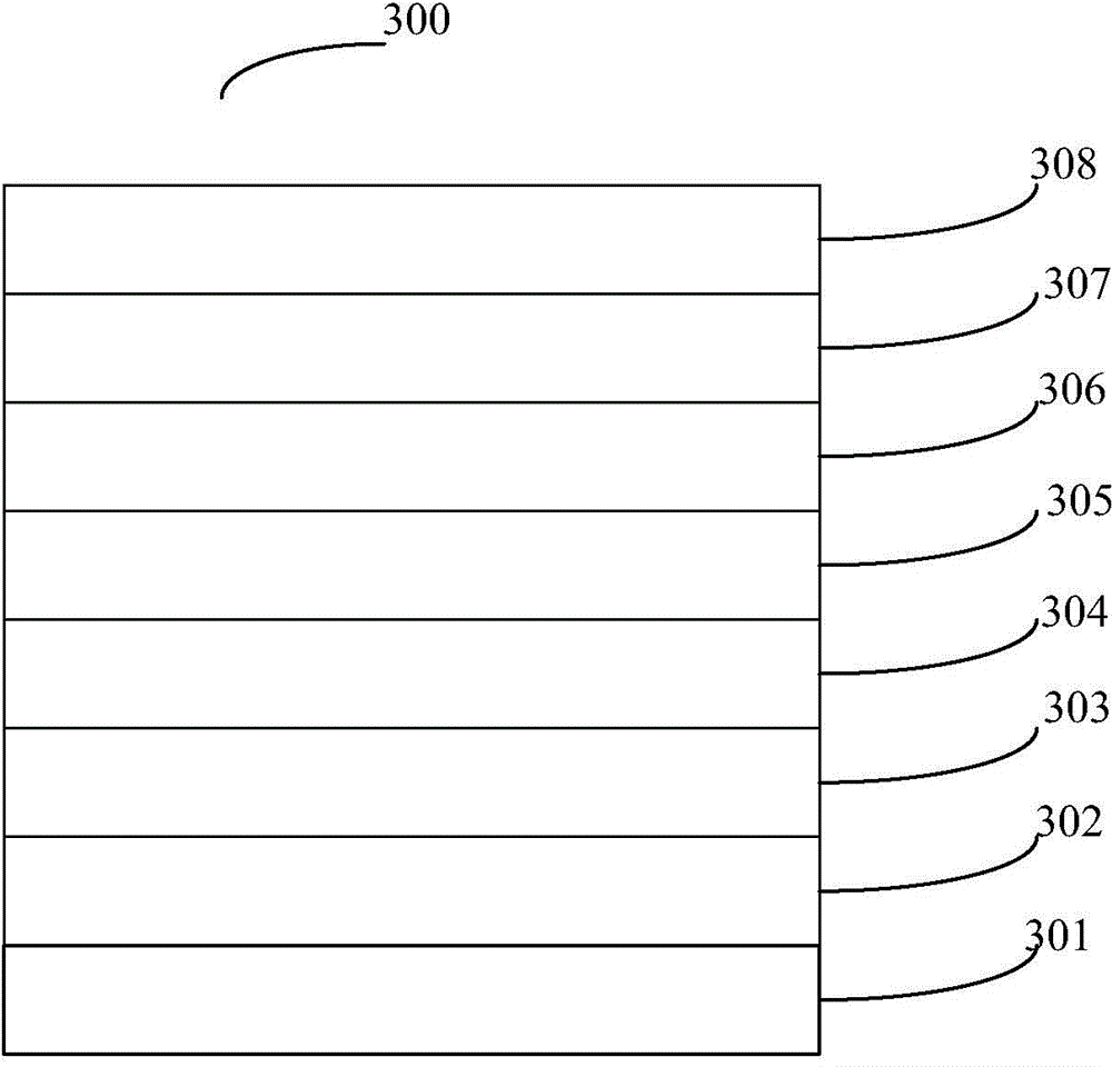 Organic semiconductor material, preparation method thereof and electroluminescent device