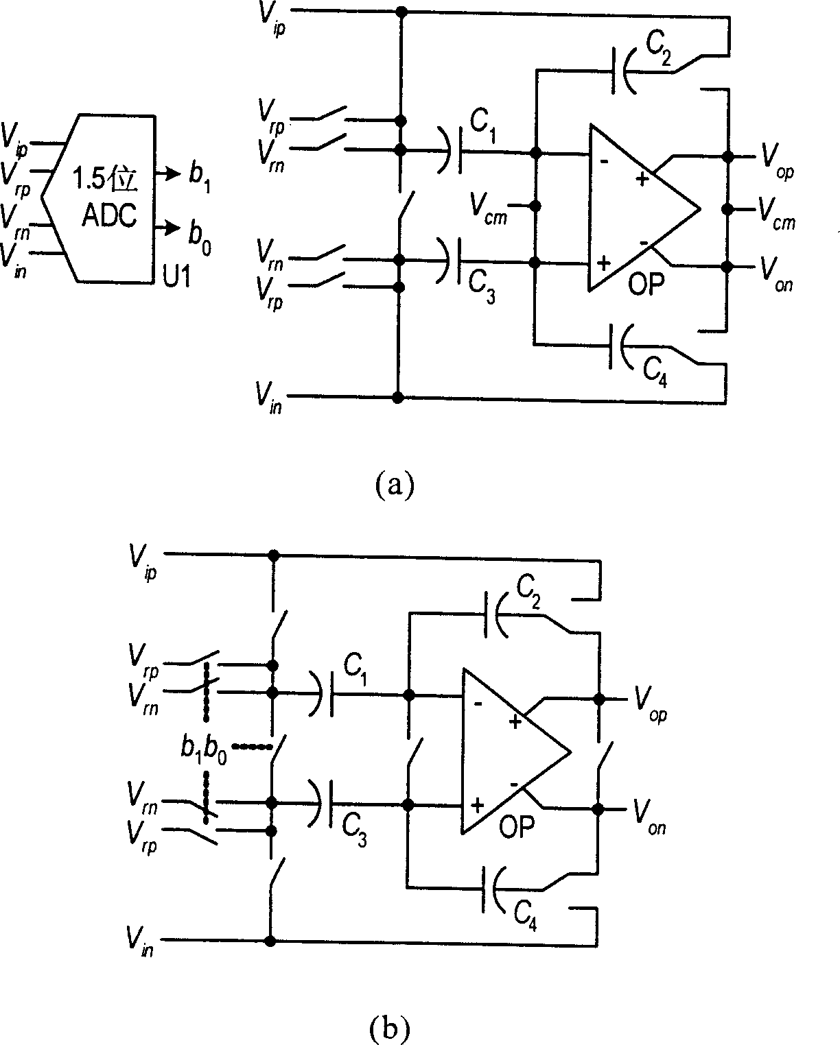 Method for reducing analog-digital converter capacitance mismatch error based on capacitance match