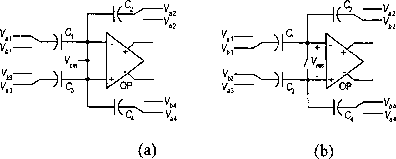 Method for reducing analog-digital converter capacitance mismatch error based on capacitance match