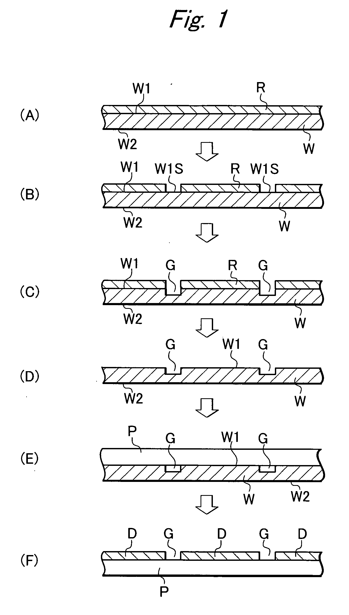 Method of dividing wafer