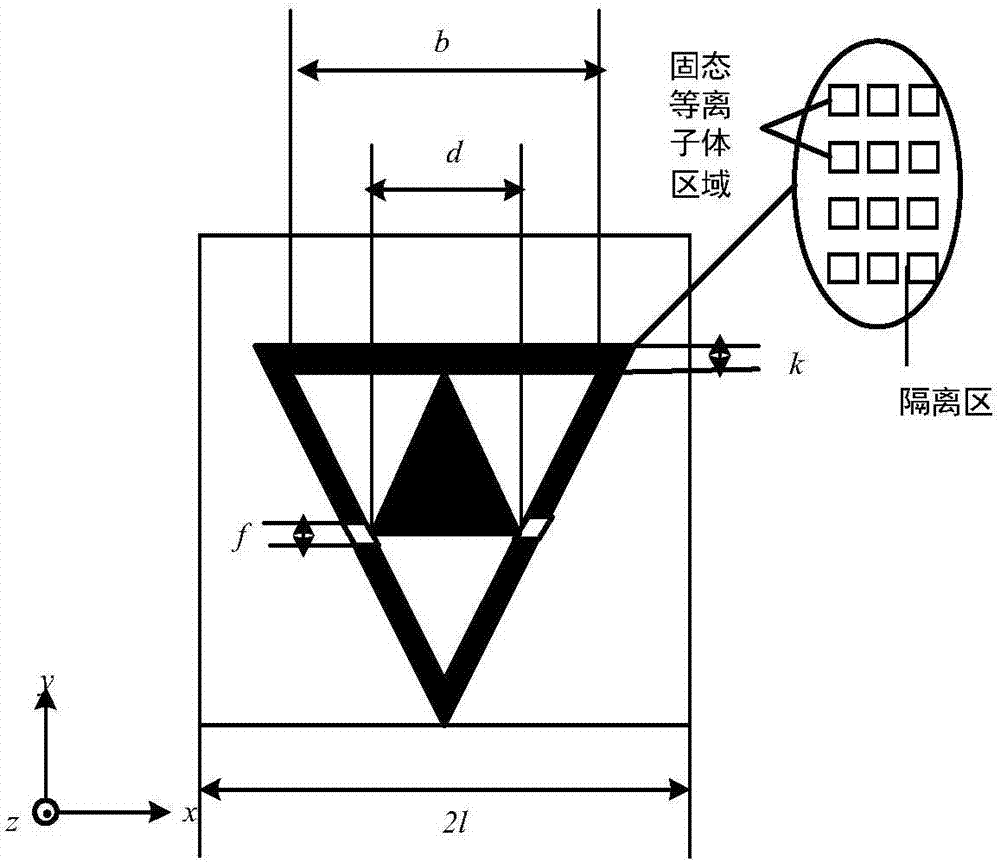 Adjustable narrowband wave-absorbing device based on plasma meta-material