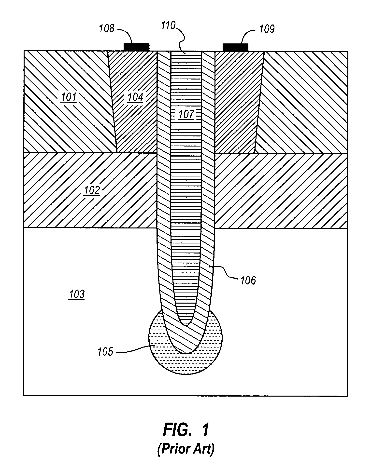 Deep trench isolation for power semiconductors