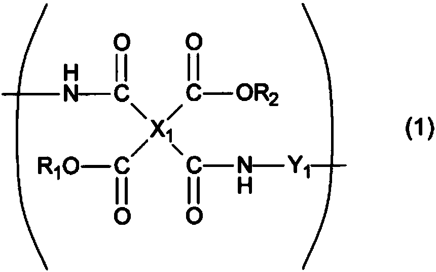 Polyimide precursor composition and polyimide composition