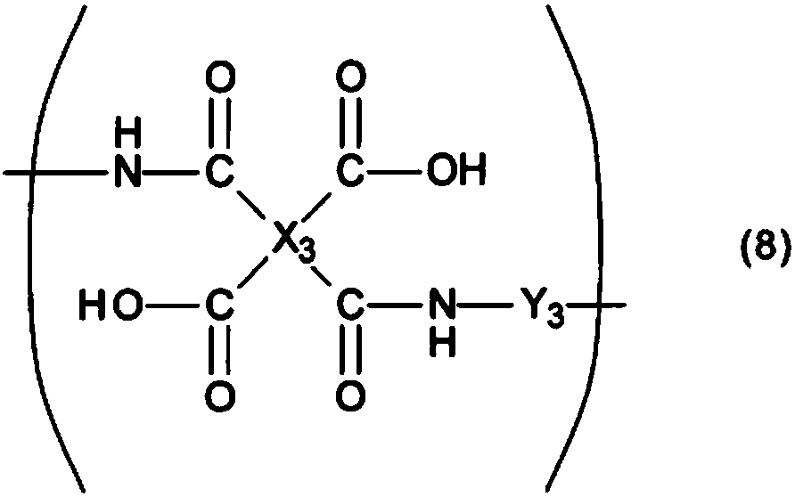 Polyimide precursor composition and polyimide composition