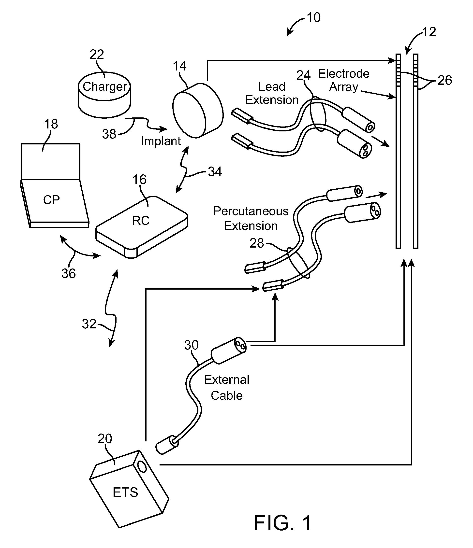 Spatially selective nerve stimulation in high-frequency nerve conduction block and recruitment