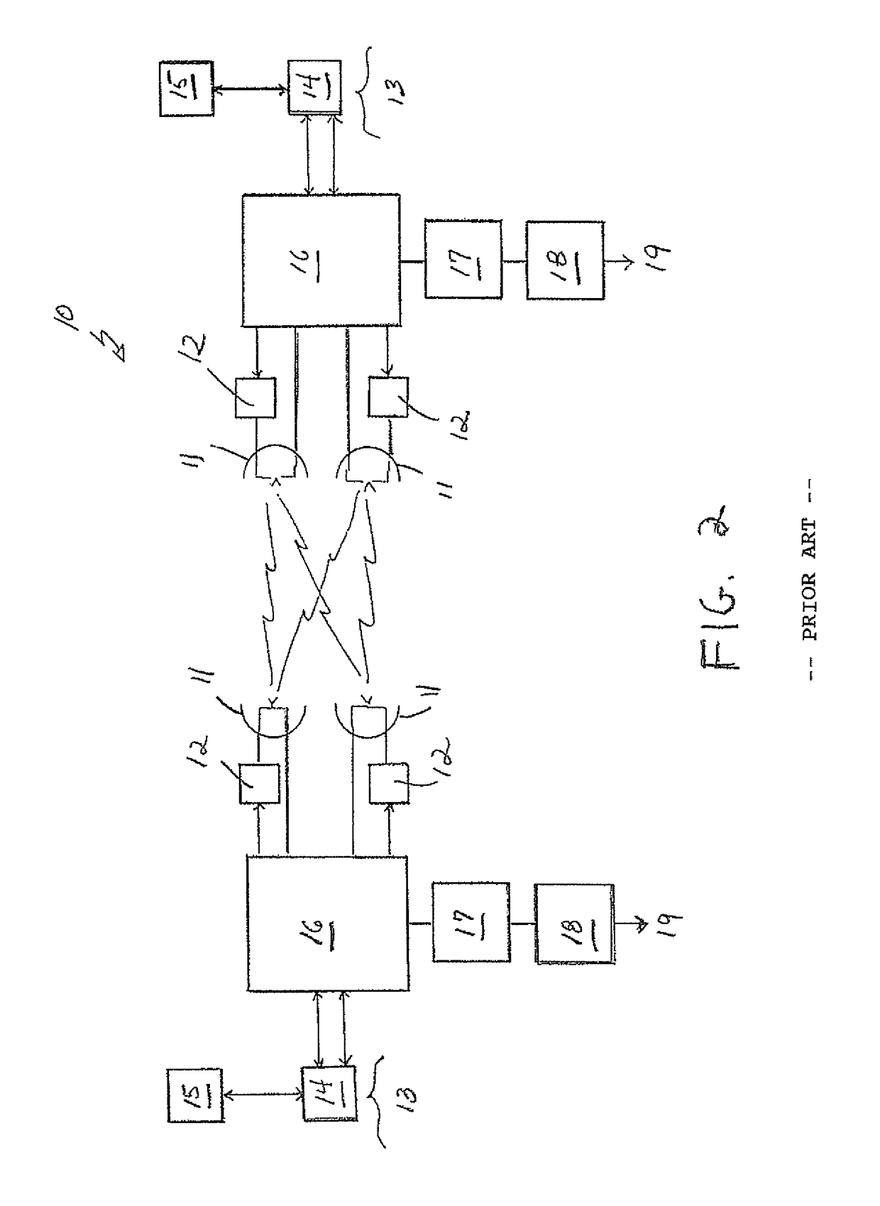 Troposcatter communications system