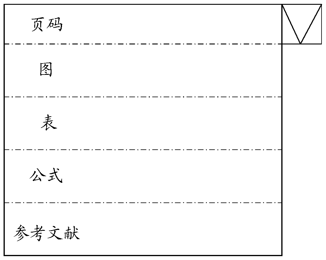 Printed book writing format error detection method and system, and electronic equipment