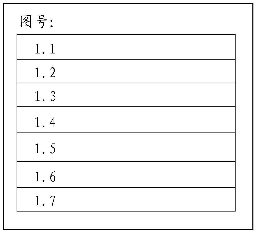 Printed book writing format error detection method and system, and electronic equipment