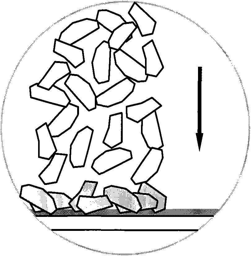 Nanometer ceramic alumina coated abrasive tool and manufacture method thereof