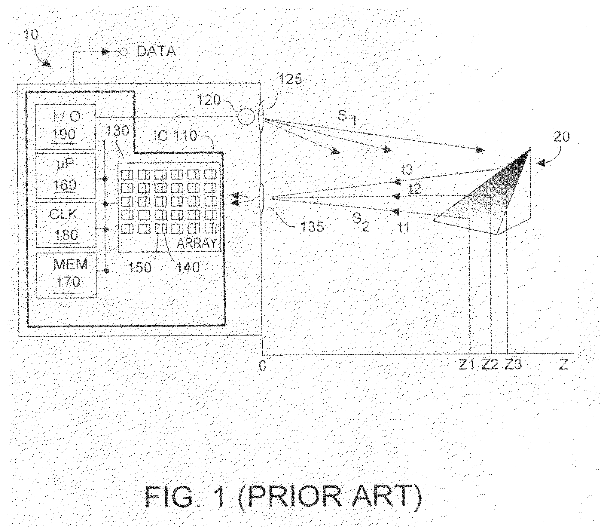 Method and system to reduce stray light reflection error in time-of-flight sensor arrays