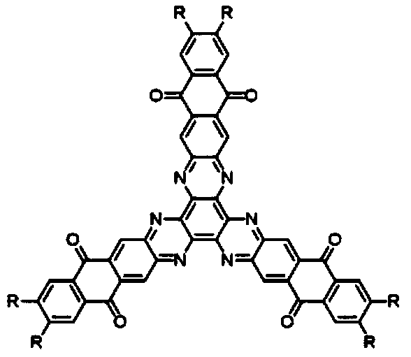 Hexaazabenzophenanthrene trianthraquinone derivative and synthesis method thereof