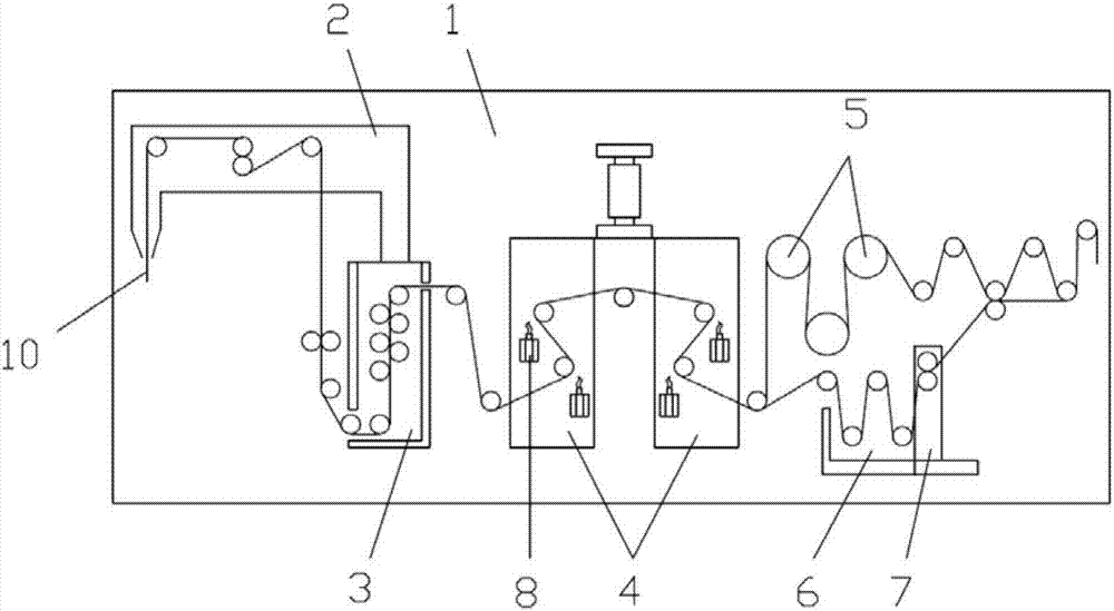 Gas singeing machine for printed and dyed fabric