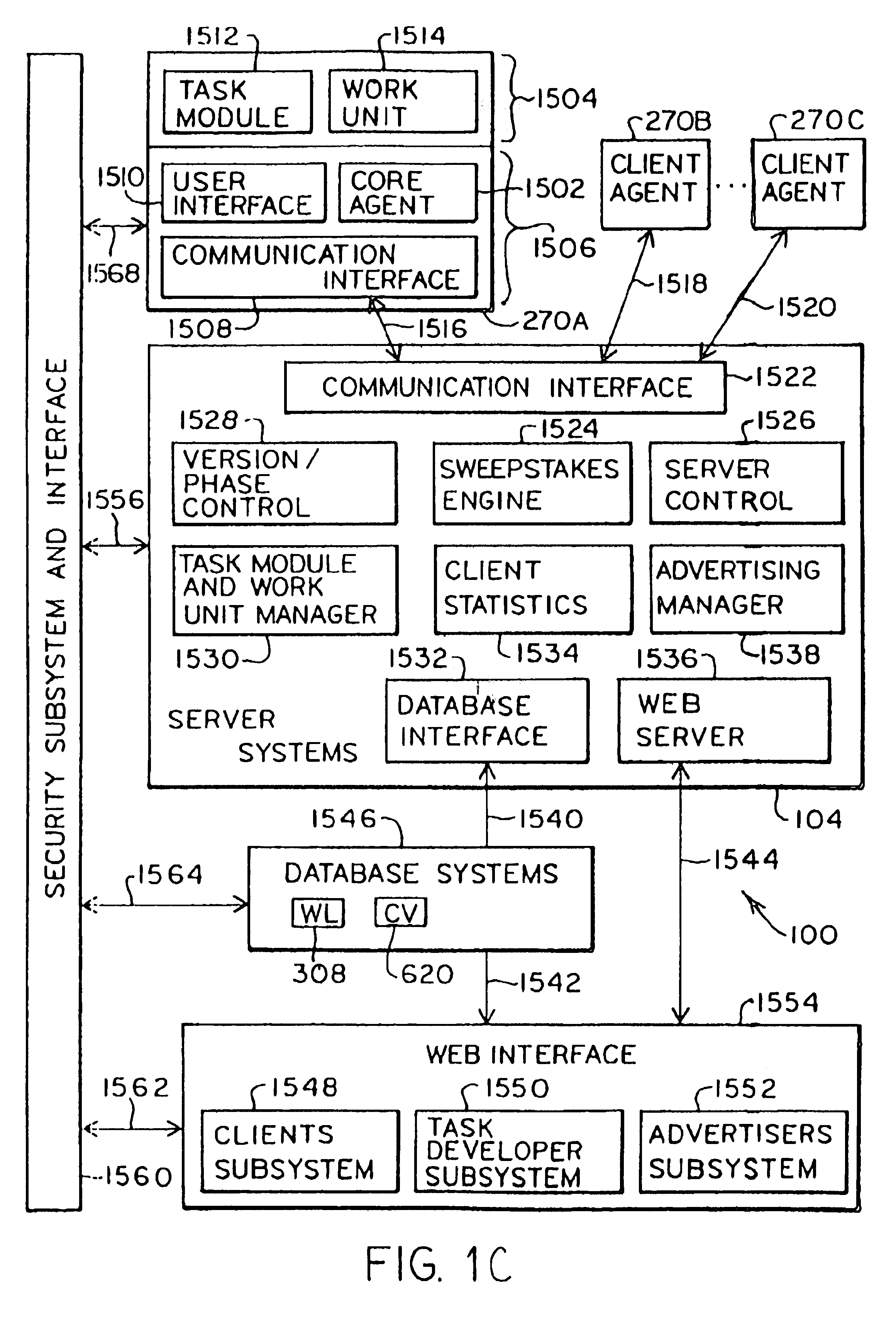 Dynamic coordination and control of network connected devices for large-scale network site testing and associated architectures