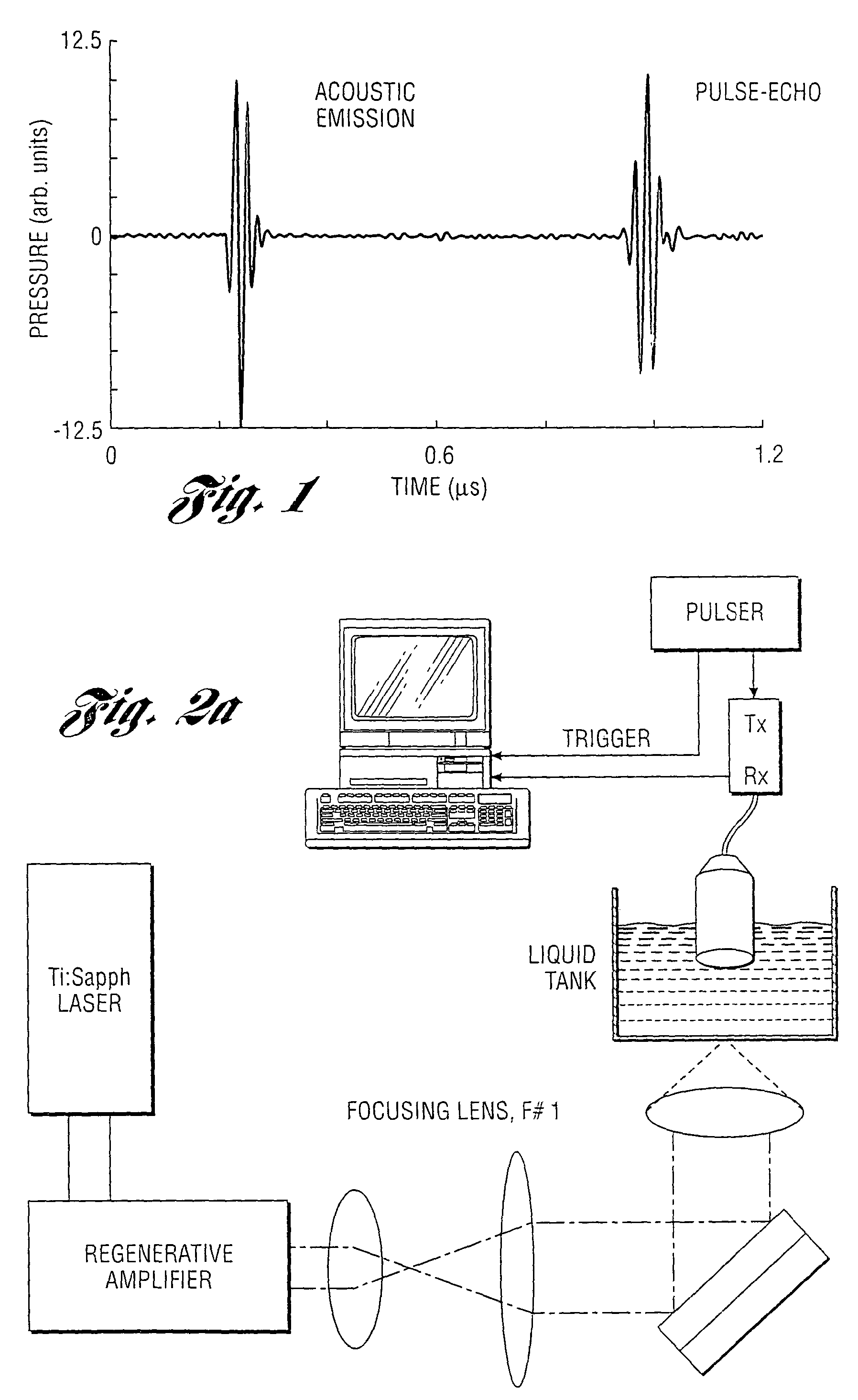 Acoustic monitoring method and system in laser-induced optical breakdown (LIOB)