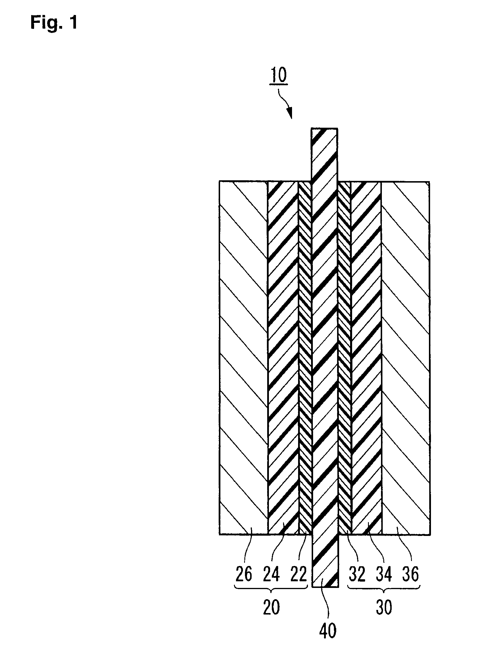 Process for forming catalyst layer, and process for producing membrane/electrode assembly for polymer electrolyte fuel cell