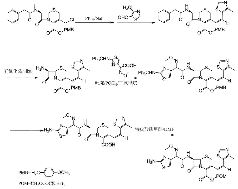 Preparation method of cefditoren pivoxil