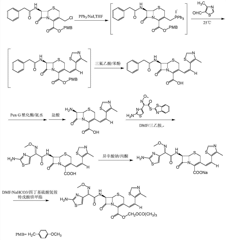 Preparation method of cefditoren pivoxil