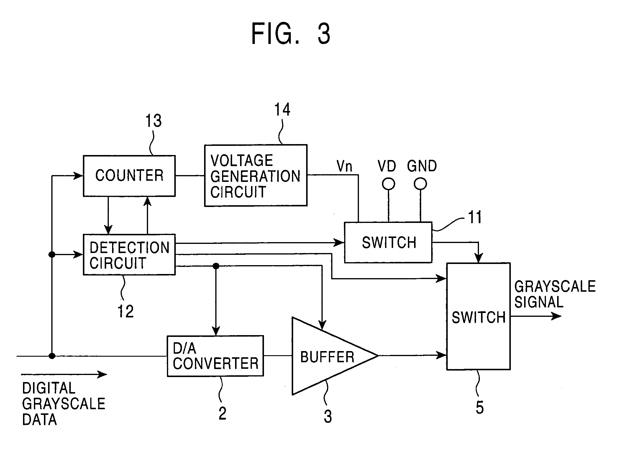 Signal processing circuit and liquid crystal display device using the same