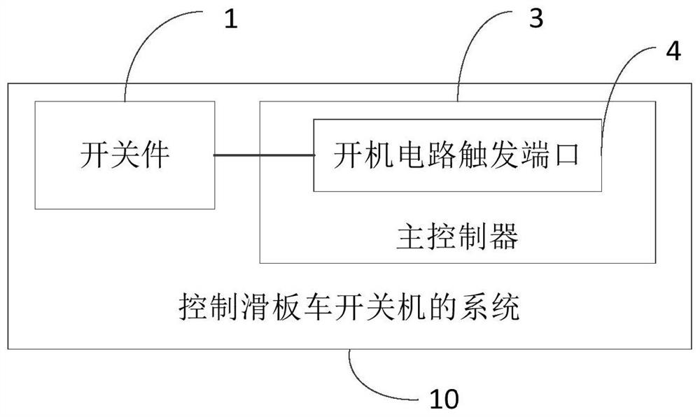 System and method for controlling startup and shutdown of scooter and scooter