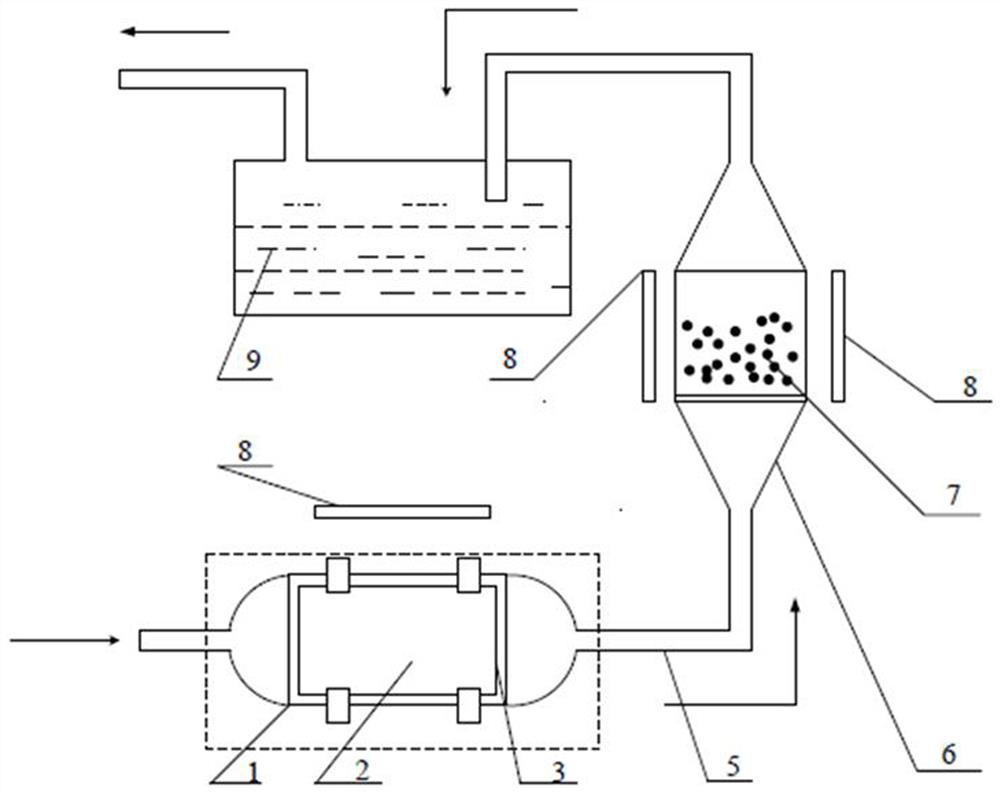 A composite multi-bed visible light mercury removal device and method