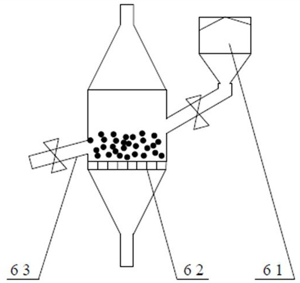 A composite multi-bed visible light mercury removal device and method