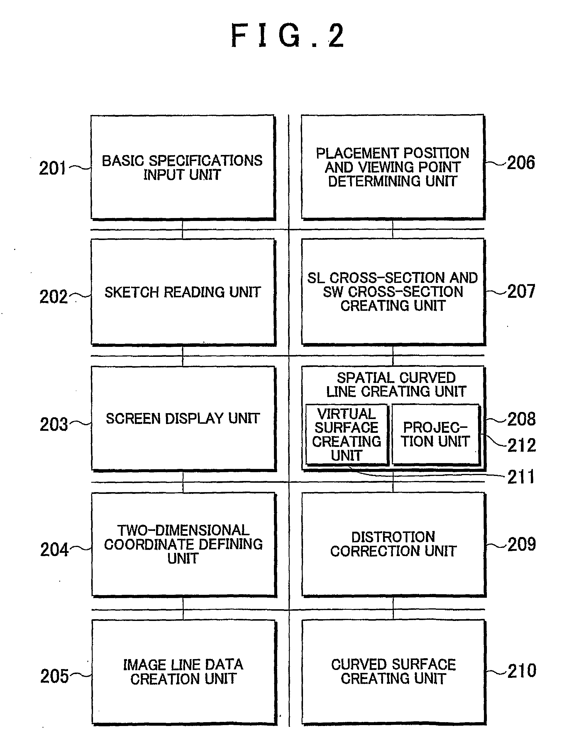 Method for Generating Three-Dimensional Shape Data, Apparatus for Generating Three-Dimensional Shape Data, and Three-Dimensional Shape Data Generating Program