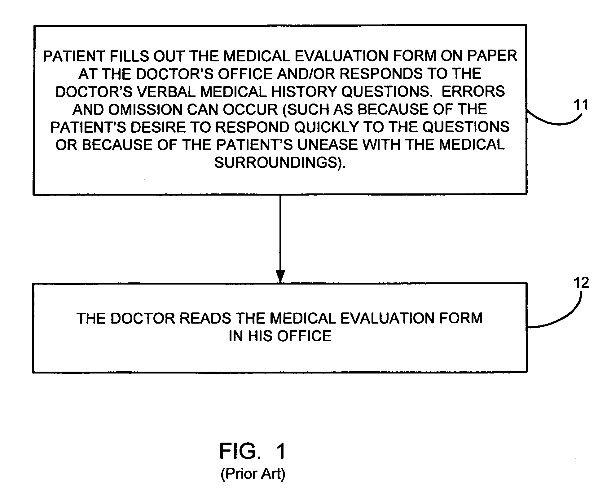 Online medical data collection