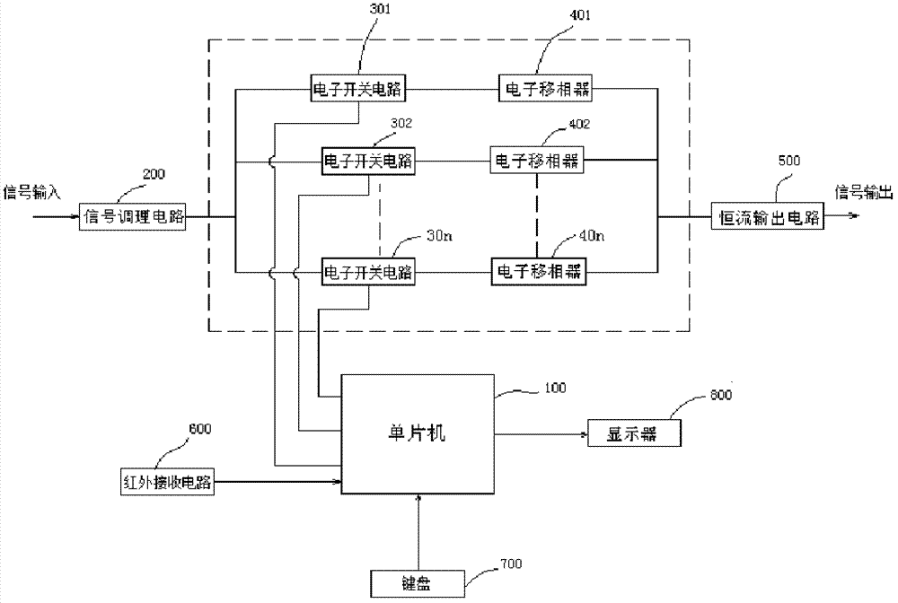 Wireless-remote-control simulated dielectric loss device