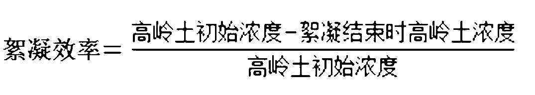 Collagen-inorganic metal salt flocculating agent and preparation method thereof