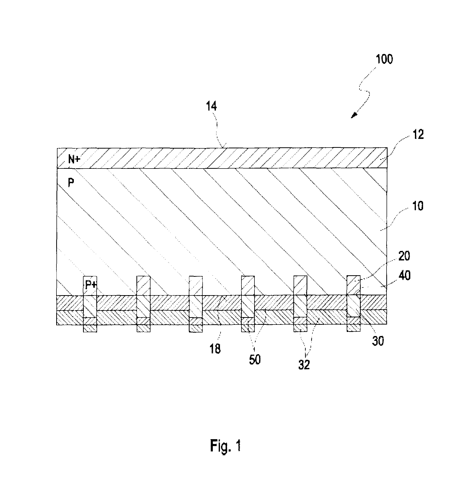 Manufacturing process for making photovoltaic solar cells