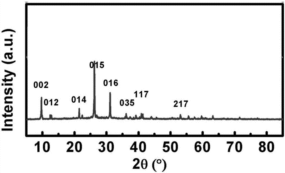 Totally-inorganic halide perovskite material CsPbI3 nanotube, and preparation method and application thereof