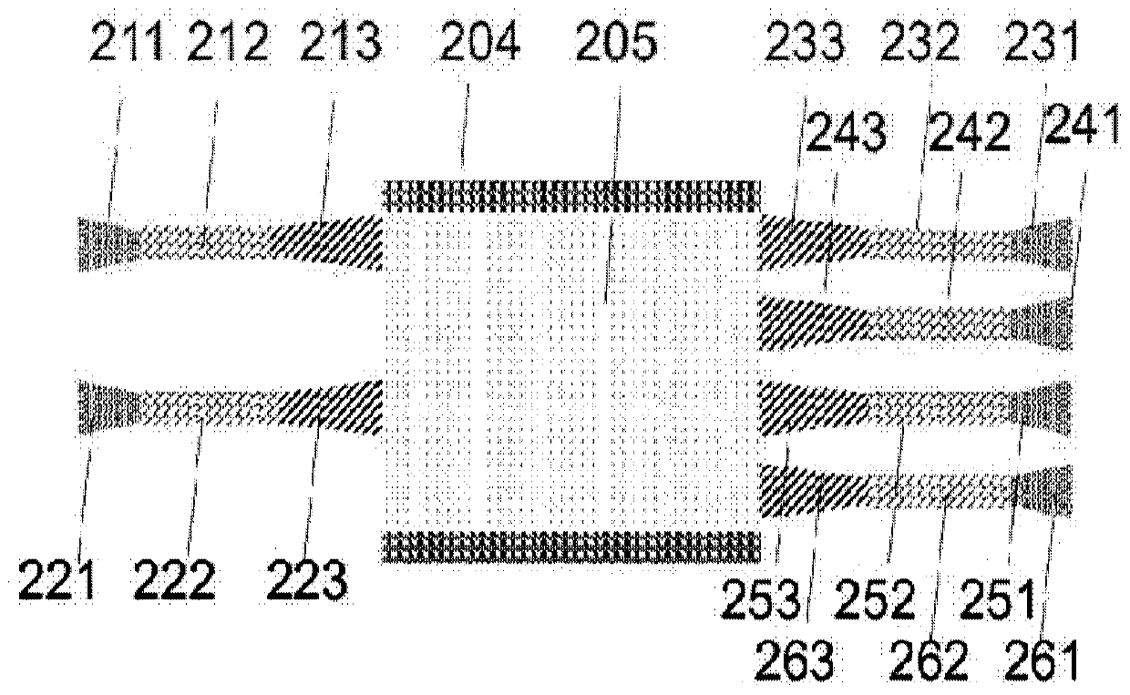 Polarization-independent double-ridge indium-phosphorus-based optical mixer and preparation method thereof