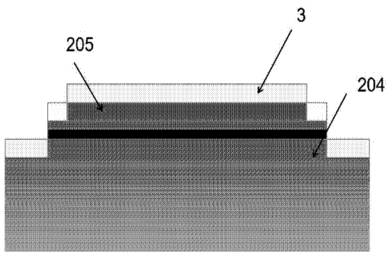 Polarization-independent double-ridge indium-phosphorus-based optical mixer and preparation method thereof