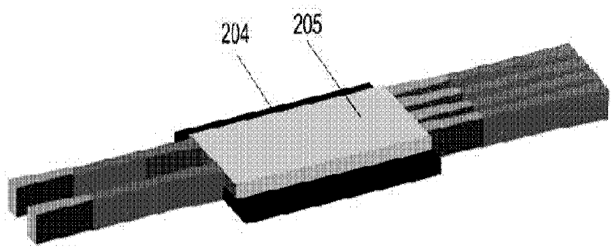 Polarization-independent double-ridge indium-phosphorus-based optical mixer and preparation method thereof