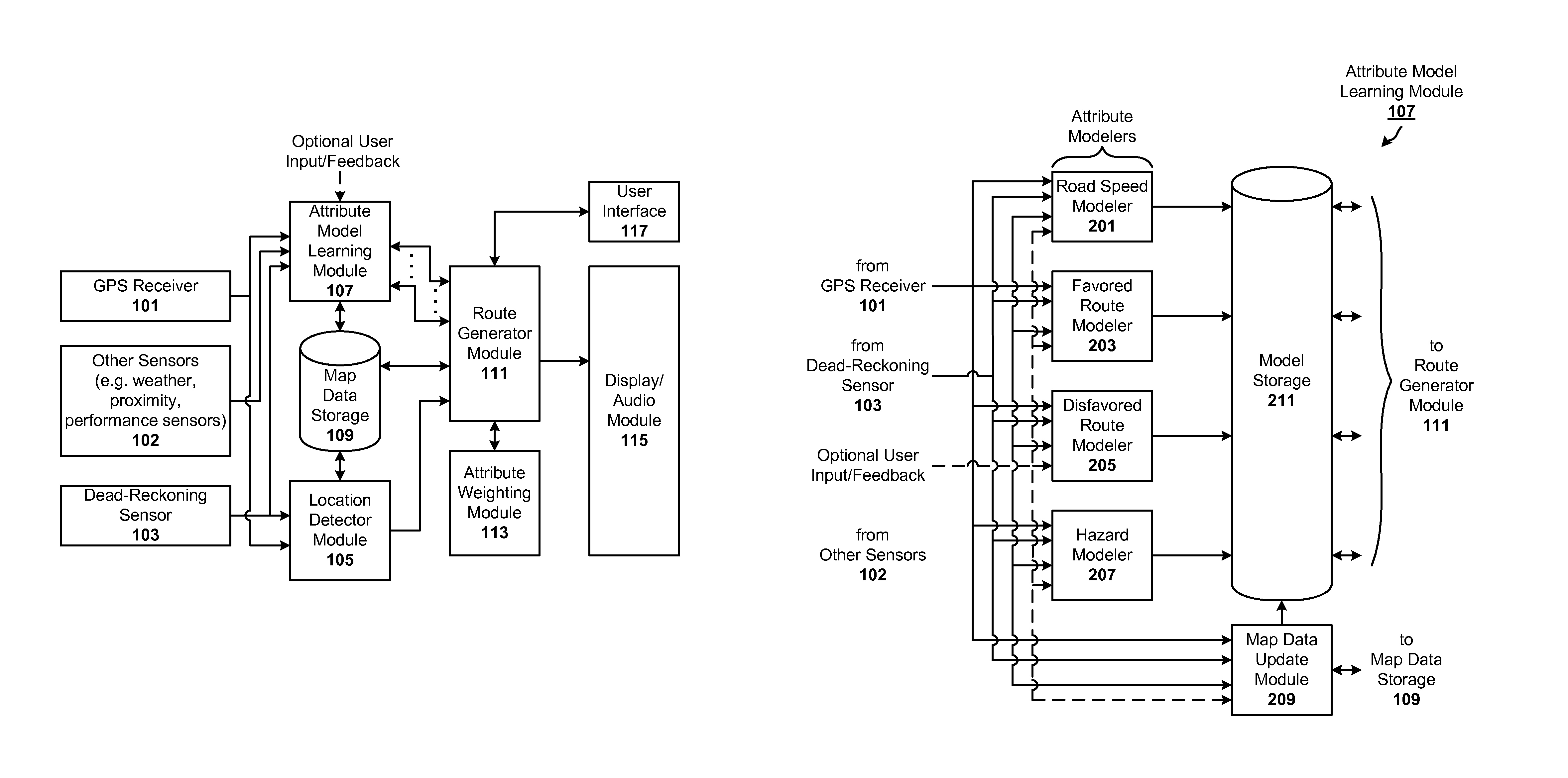 Adaptive and personalized navigation system