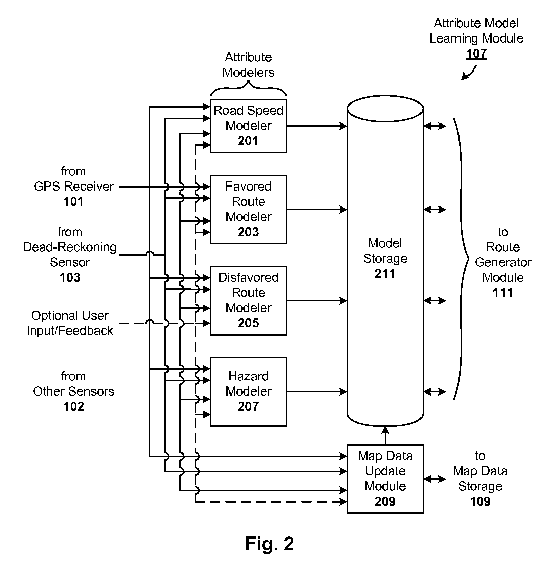 Adaptive and personalized navigation system