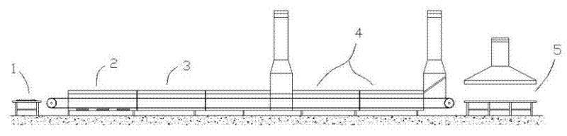 Automatic steaming production line