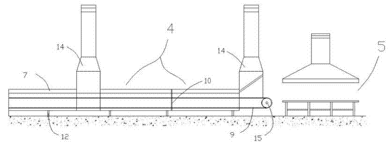 Automatic steaming production line