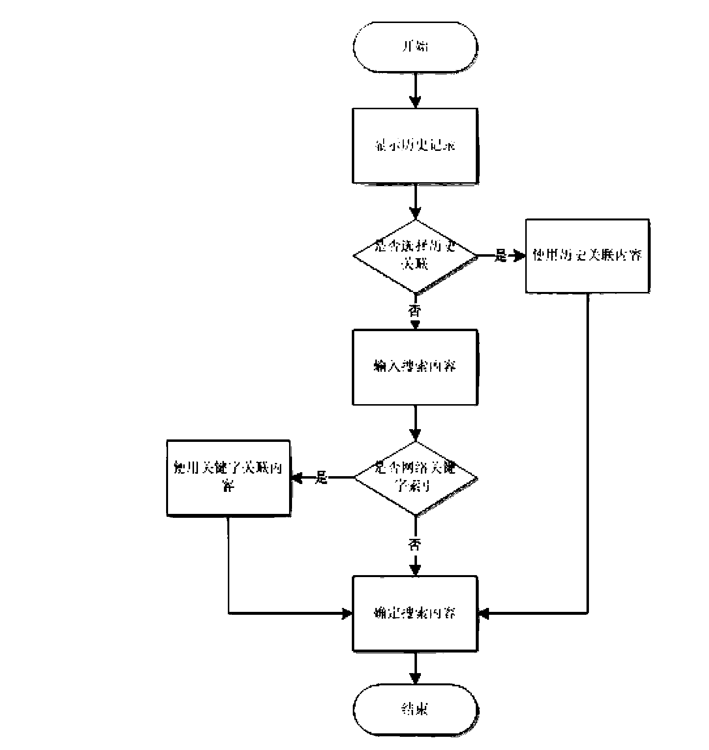 Speech recognition and cloud search engine technology based man-machine interactive system and method