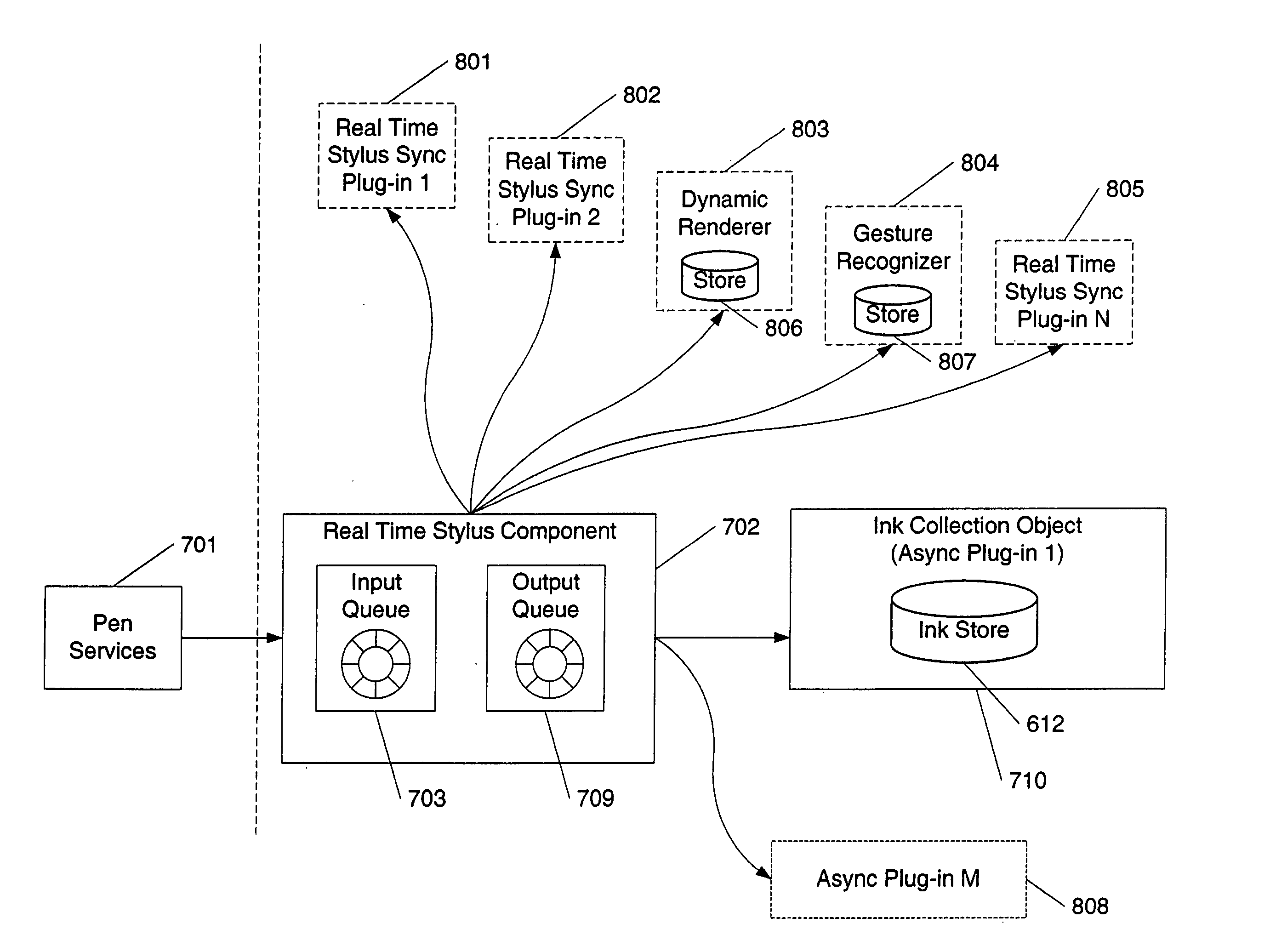 Error notification handling