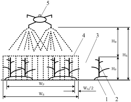 Aerial Spraying Method of Cotton Defoliant in Wide and Narrow Row Cultivation Mode