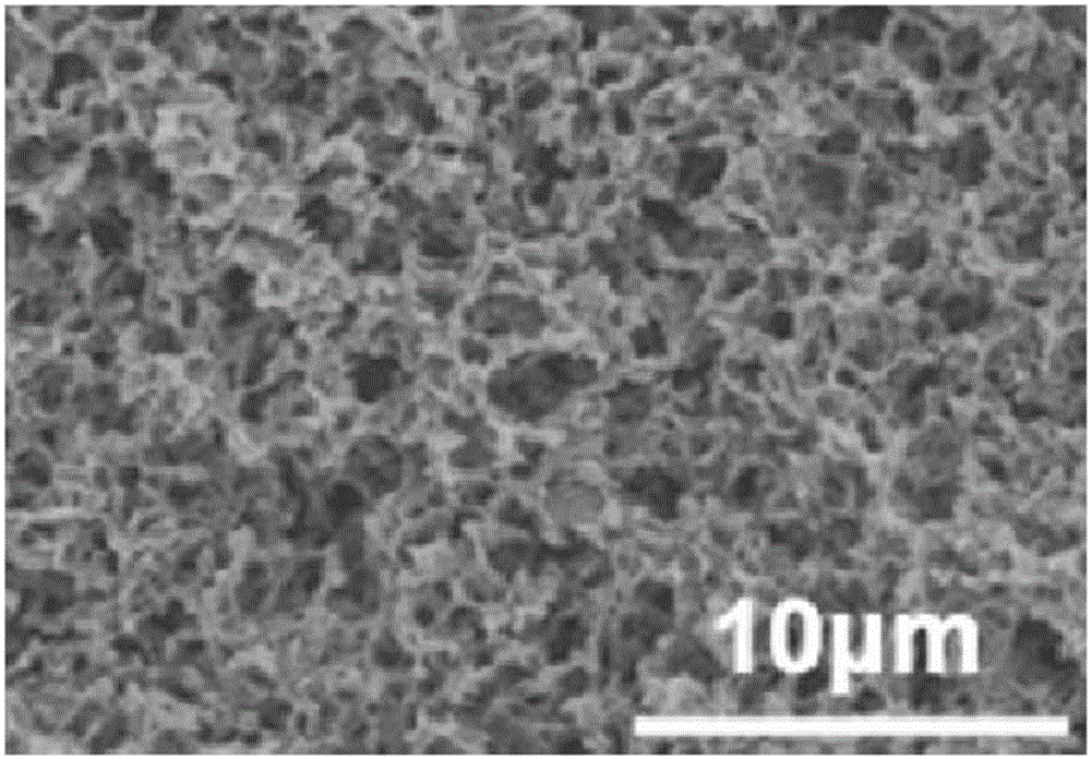 Graphene-based composite electrode material and preparation method thereof