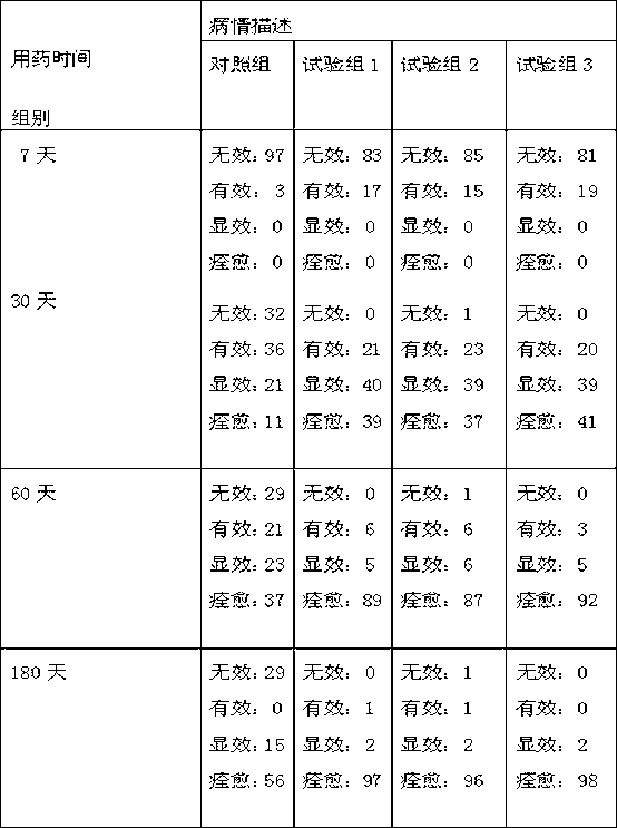 Traditional Chinese medicine for treating damp-heat type gallstone