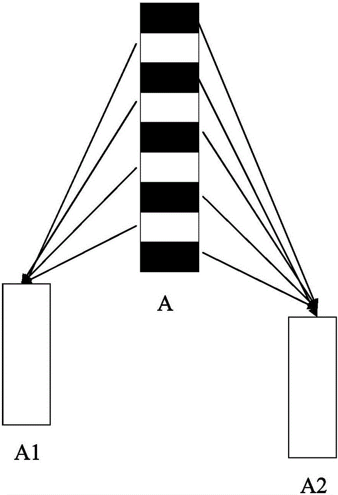 Efficient encryption method and system of data