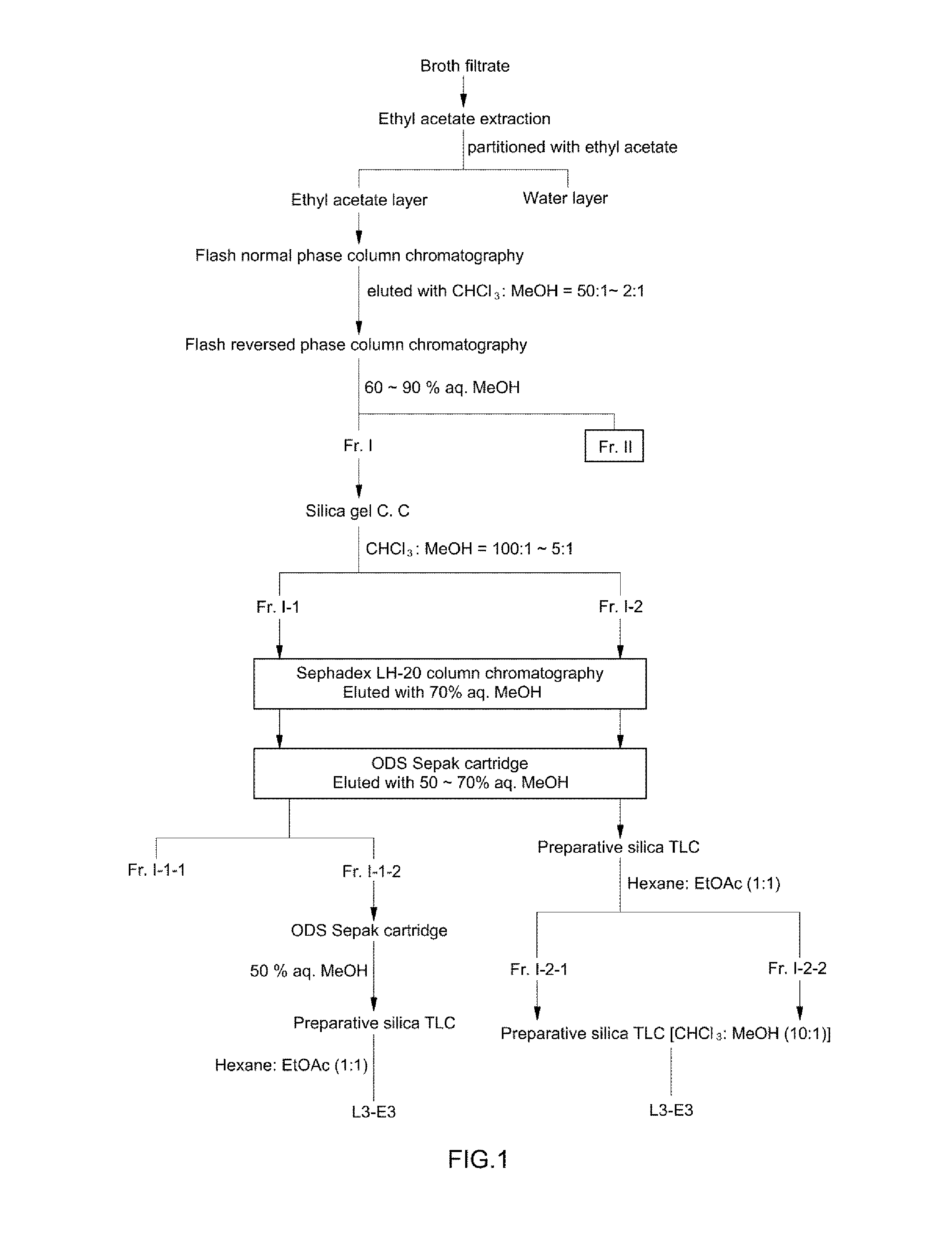 Biosurfactant compounds produced by Aureobasidium pullulans