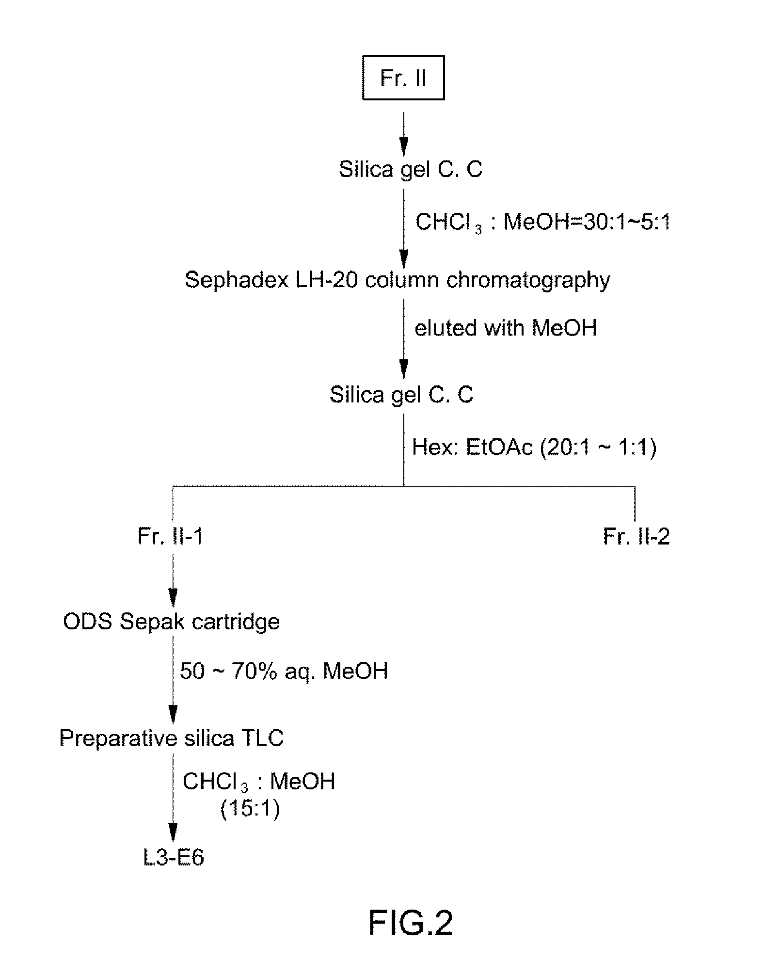 Biosurfactant compounds produced by Aureobasidium pullulans