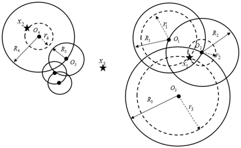 A Disk Anomaly Detection Method Based on Neighborhood Partitioning and Isolation Reconstruction