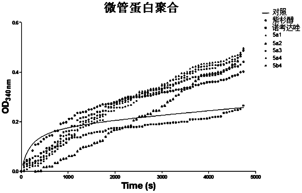 A kind of 4-oxo-2-thiothiazolidinyl derivative and its preparation method and application