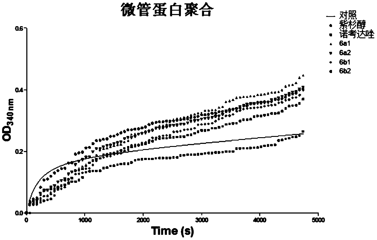 A kind of 4-oxo-2-thiothiazolidinyl derivative and its preparation method and application