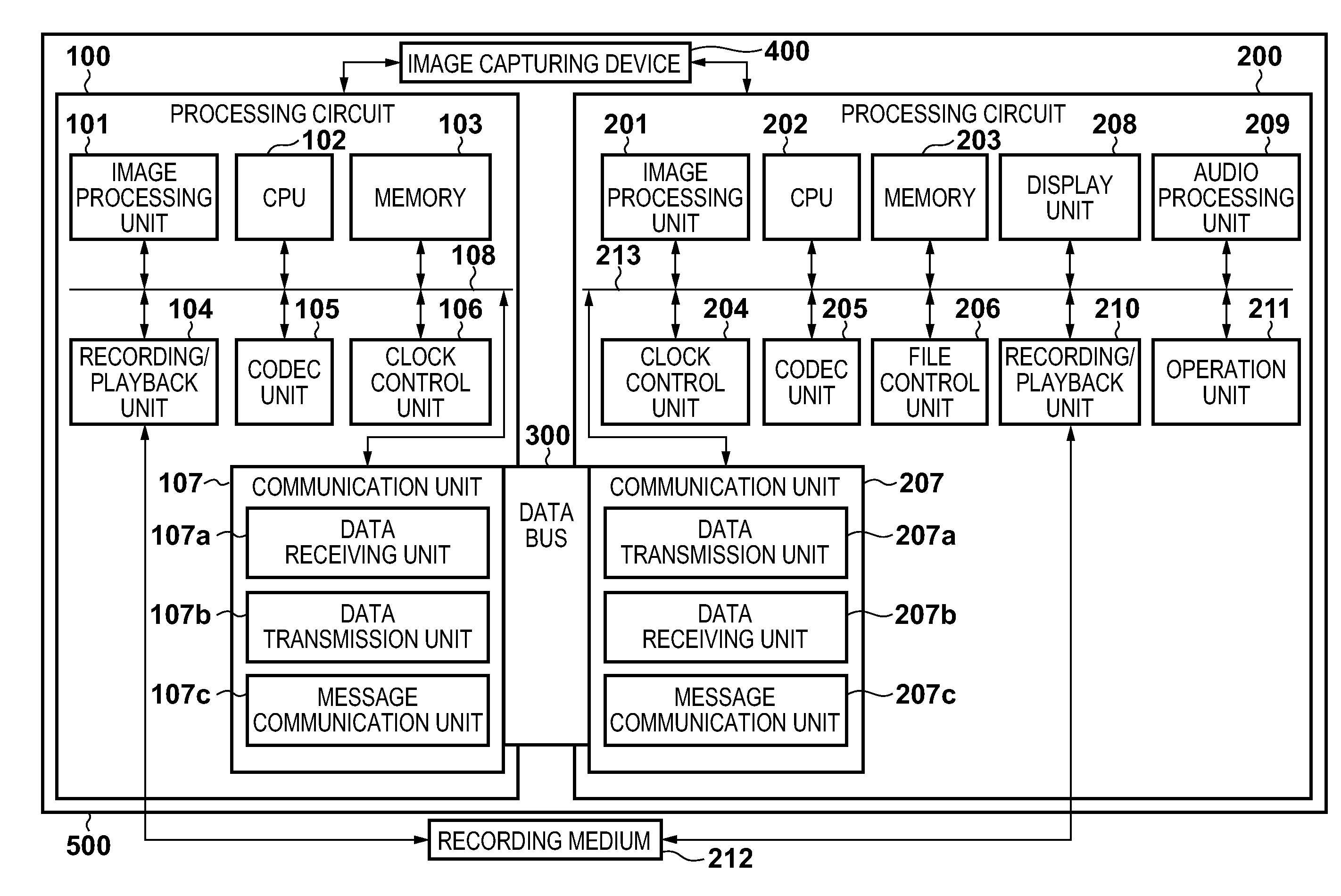 Imaging apparatus